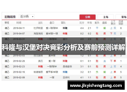 科隆与汉堡对决竞彩分析及赛前预测详解