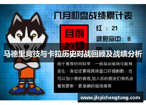 马德里竞技与卡拉历史对战回顾及战绩分析